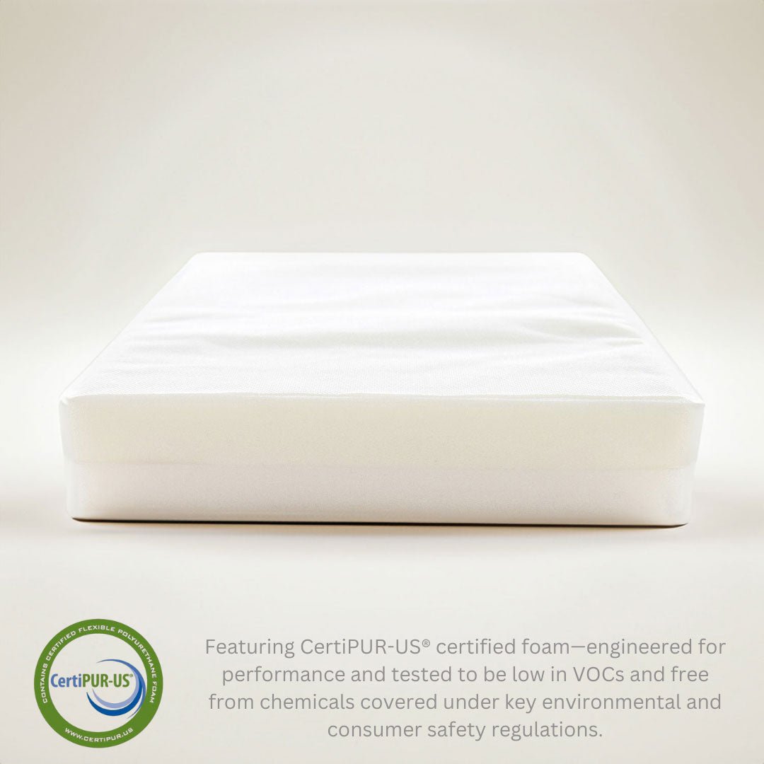 Katie Puff® Ortho Companion-Pedic® Luxury Dog Bed